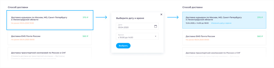Способы доставки и их
стоимость