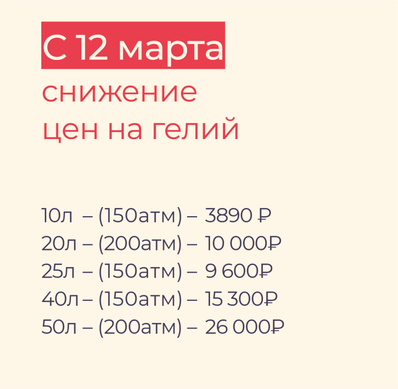 Снижение цен на гелий с 12 марта